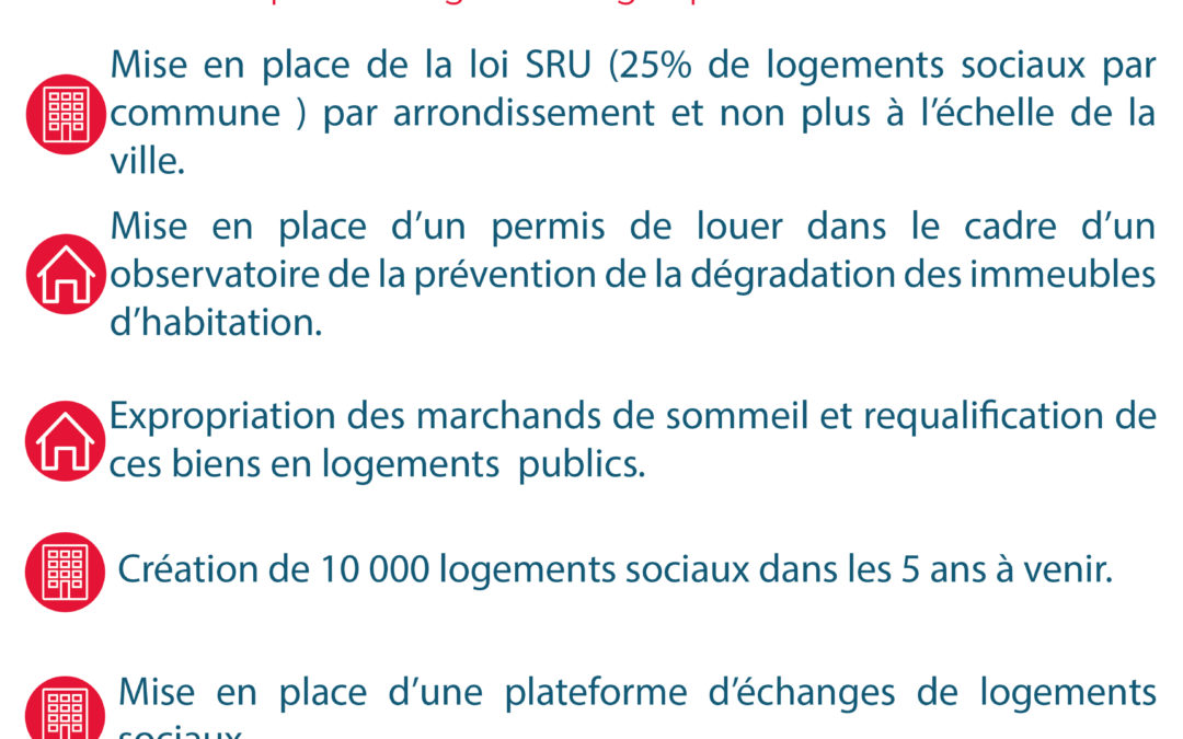 Logement : un plan d’urgence pour Marseille